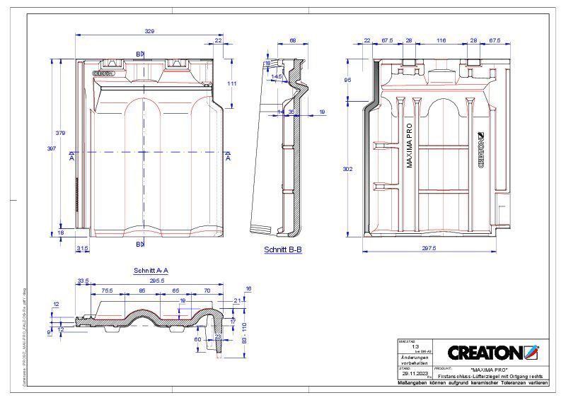 NAMENSKONVENTION#PRO_CAD_MAXPRO_FALOGR FALOGR