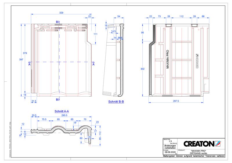 NAMENSKONVENTION#PRO_CAD_MAXPRO_OGR OGR
