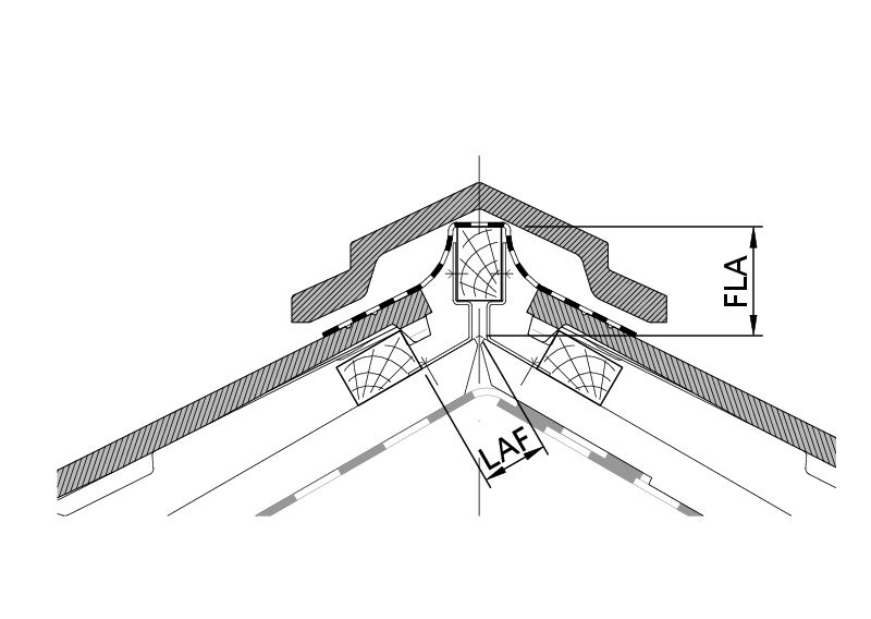 Technische tekening KAPSTADT LAF LAF